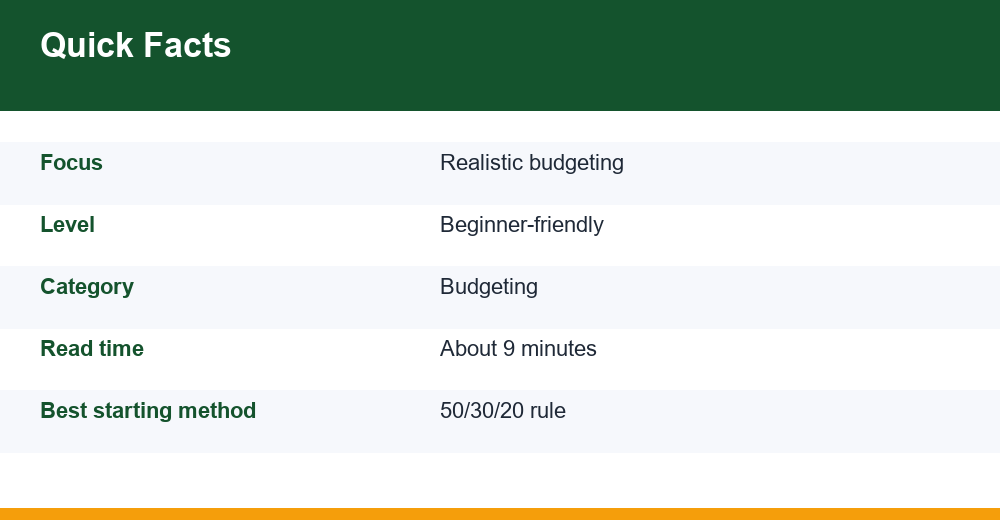budgeting tips — infographie