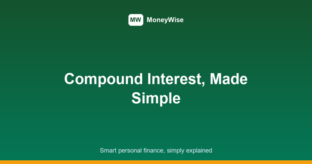 compound interest featured image