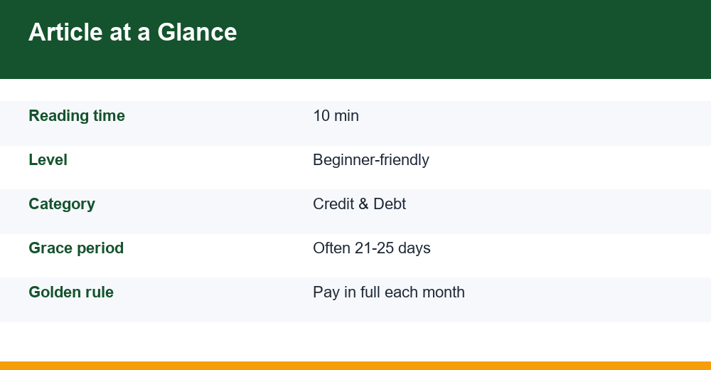 how credit cards work — infographie
