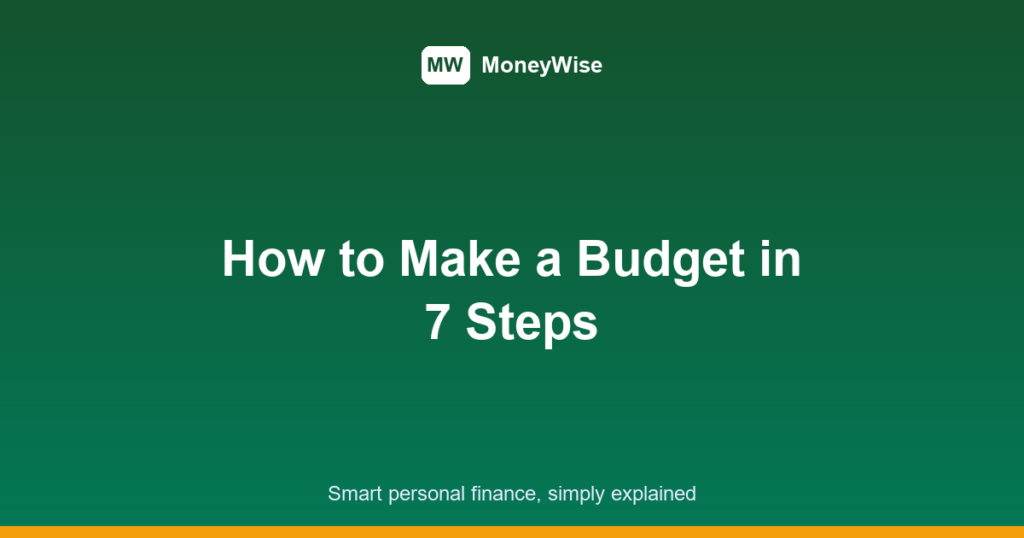 how to make a budget featured image