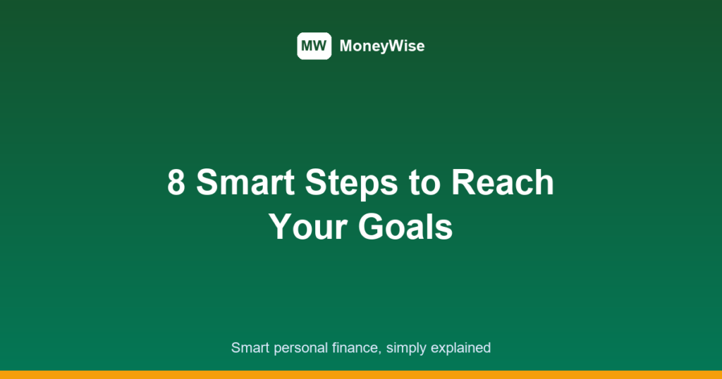 financial goals featured image