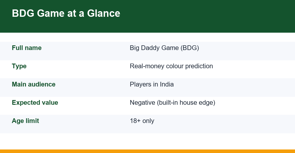 colour prediction budget rules summary chart