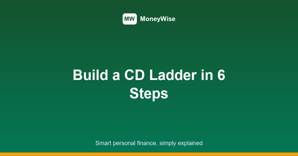 cd ladder strategy featured image
